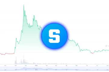 Sand Token (The Sandbox)