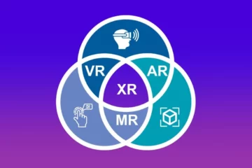 Exploration Of The Metaverse: About Prospects For Development And XR Technology