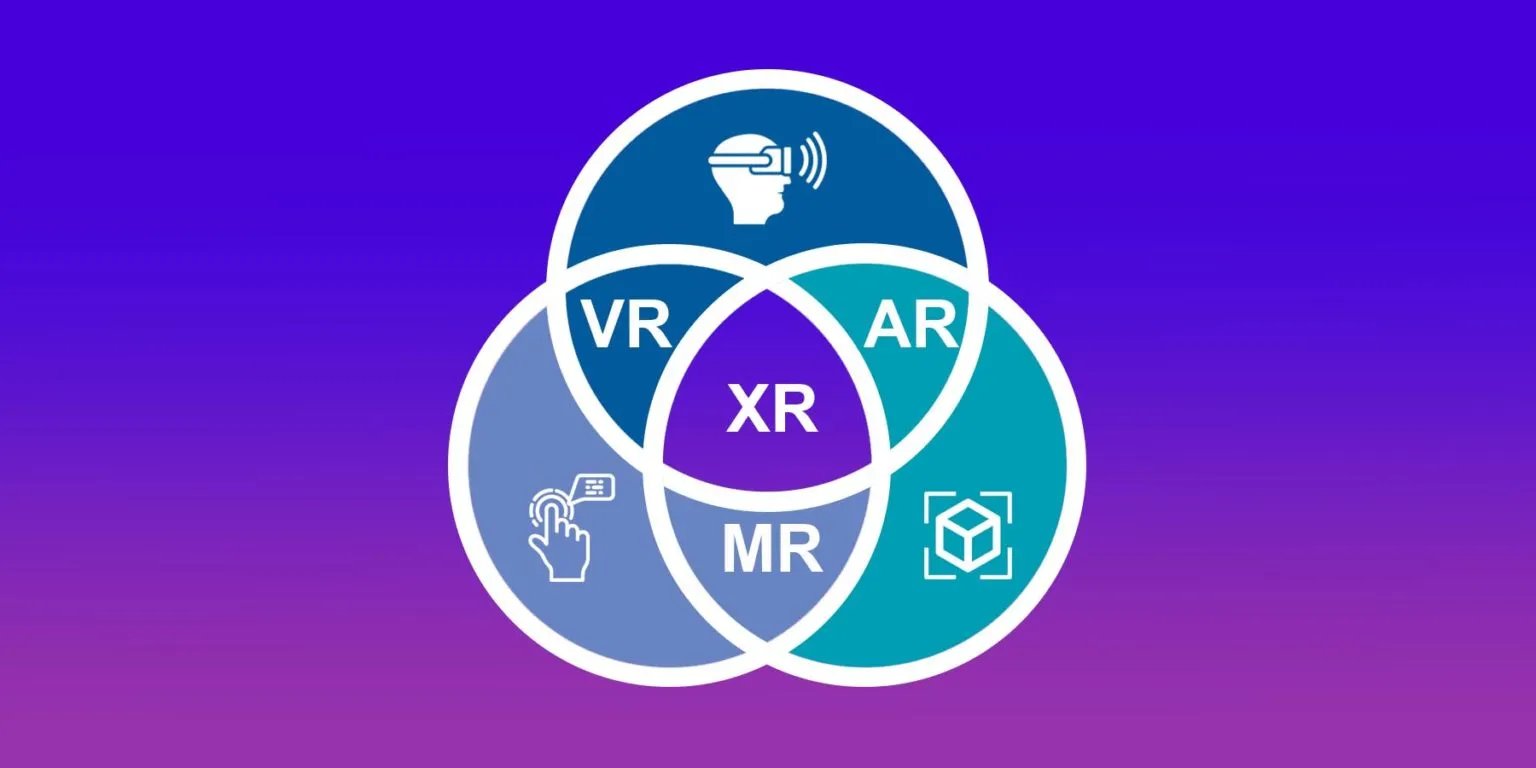 Exploration Of The Metaverse: About Prospects For Development And XR Technology